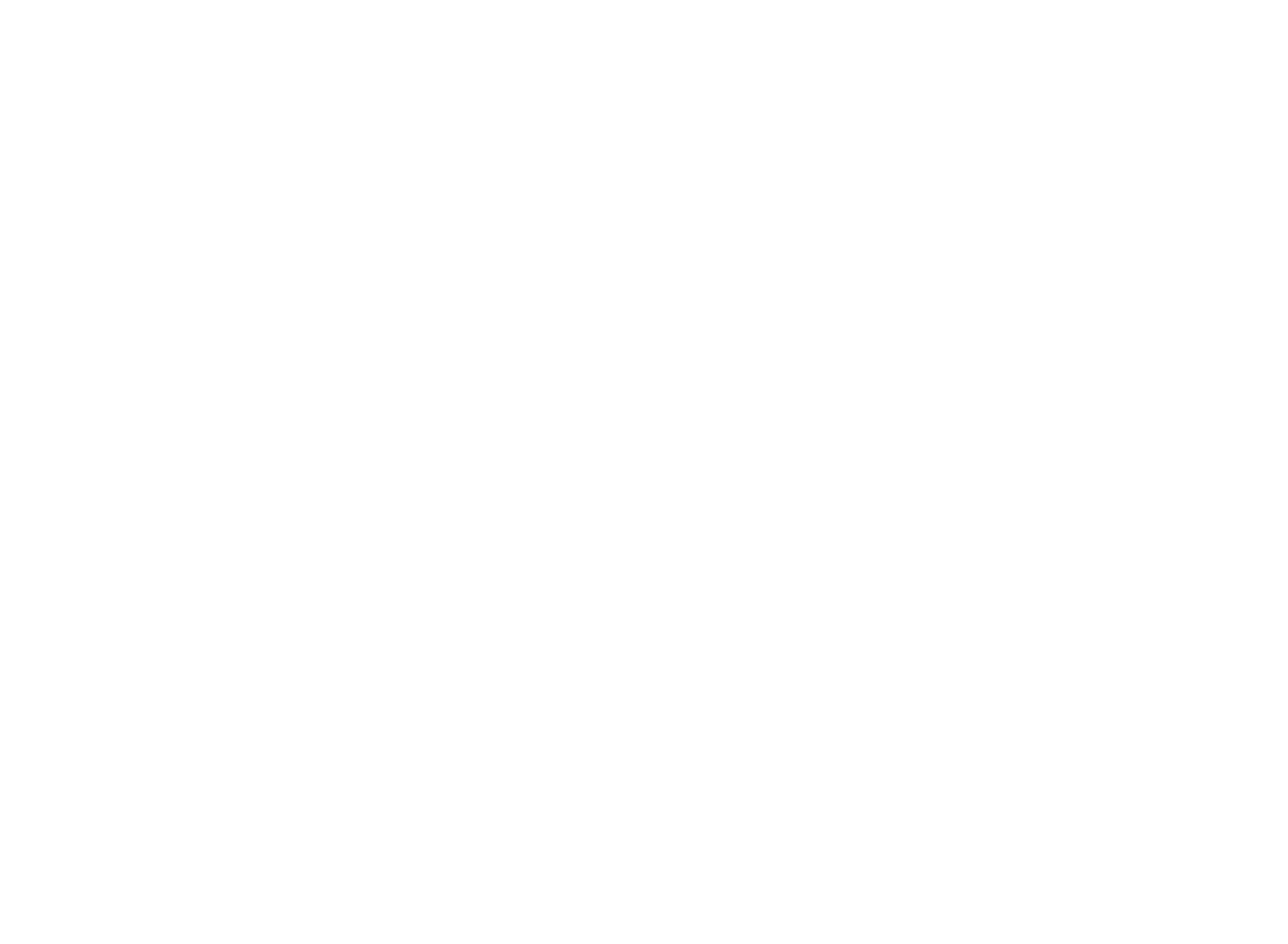 Old Time Bakery